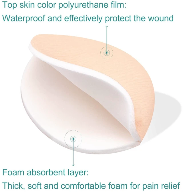 Alt view image 3 of 7 - Heel Foam Dressing, Non-Adhesive Hydrophilic Pads, Highly Absorbent 5.5 x 4 in Pack of 5 Waterproof Dressing for Wound Care