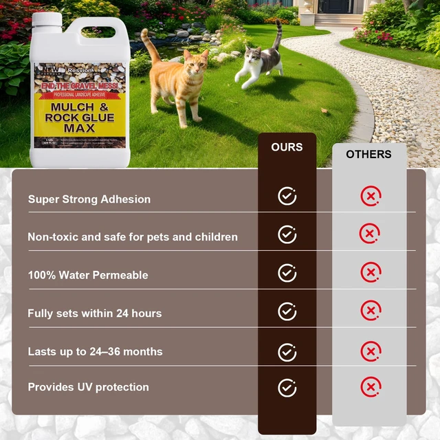 Alt view image 7 of 7 - Rock and Mulch Glue for Landscaping 1 Gal with Electric Sprayer Ready-to-Use Mulch Glue A 100% Permeable, Pet-Safe Adhesive for Stones & Pebbles