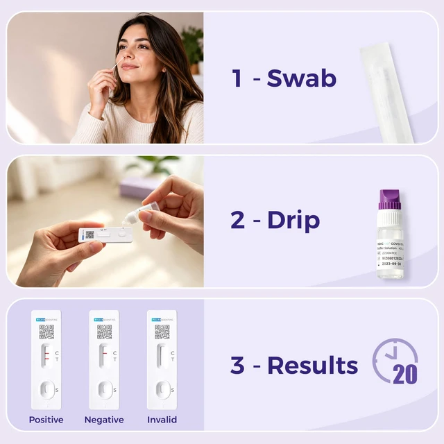 Alt view image 6 of 6 - COVID-19 Antigen Rapid Test, FDA EUA-Authorized OTC, HSA/FSA COVID Home Test with Accurate Results, Gentle Nasal Swab, Easy to Use for Ages 2 and Up, 6 Tests in 3 Individual Packs