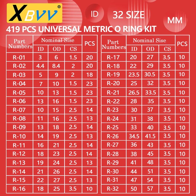 Alt view image 2 of 7 - 419 PCS Universal Metric O-Ring Kit32 Sizes Buna-N 70A Rubber O Ring Assortment Set for Various Car Auto Faucet Plumbing Pressure Washer Air or Gas Sealing Repair Resist Oil and Heat