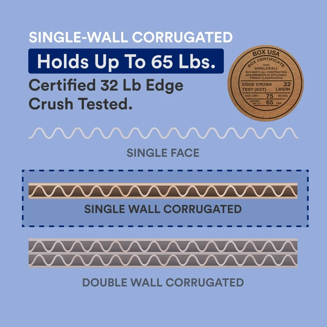 Alt view image 4 of 6 - 12 x 9 x 8 Corrugated Cardboard Boxes, Small 12"L x 9"W x 8"H, Pack of 25 | Shipping, Packaging, Moving, Storage for Home or Business, Strong Wholesale Bulk Boxes
