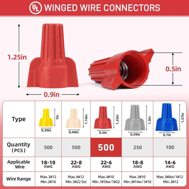 Alt view image 2 of 7 - 500 Pcs Red Wire Connectors Nuts, Winged UL Listed Wire Caps 22-6 AWG, Twist-On Nuts Screw Wires Cap Large, for Home Electric Wiring, DIY Repairs & Commercial Use, Assortment Available