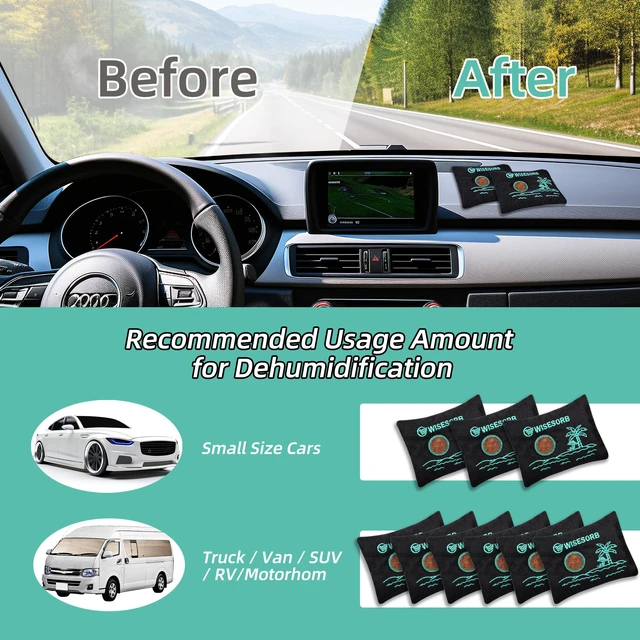 Alt view image 5 of 7 - 100g x 5pcs Rechargeable Desiccant Packs, Reusable Car Dehumidifier Bags Color Indicating Silica Gel Packets Moisture Absorbers for Storage Bins, Suitcase, Safe, 3D Filaments, Electronics