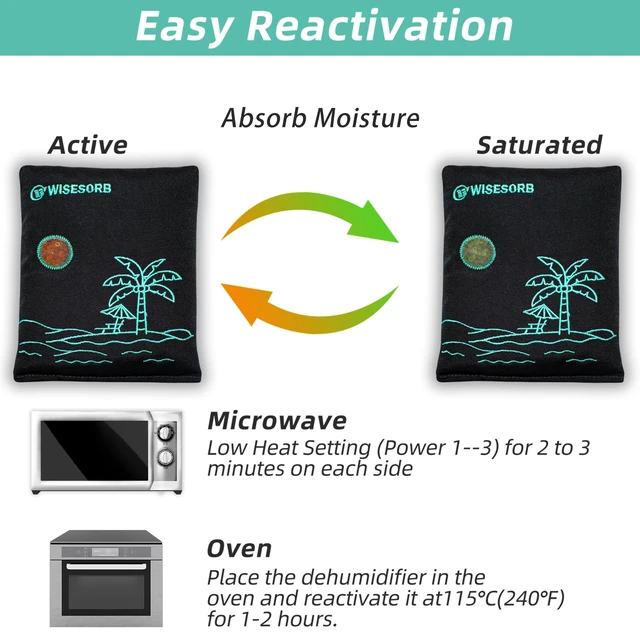 Alt view image 4 of 7 - 500g x 2pcs Rechargeable Desiccant Packs, Reusable Car Dehumidifier, Microwave Reactivated Silica Gel Packets Moisture Absorber with Color Indicating for Safe Closet Basement Garage