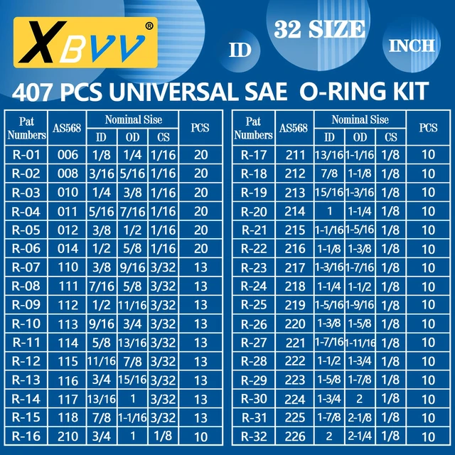 Alt view image 2 of 7 - 407 Pcs Universal SAE O Ring Assortment Kit32 Inch Sizes Standard Nitrile Rubber O'ring Set for Automotive Hydraulic Faucet Professional Plumbing Pressure Washer Air or Gas Sealing Repair