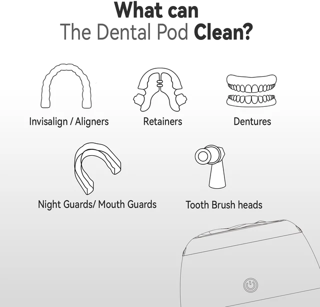 Alt view image 4 of 7 - Ultrasonic Retainer Cleaner Machine, 48kHz Dental Cleaning Pod Home 4 LED Light 48KHz Ultrasound Portable Mouthguard Night Guard Cleaner, IPX7 Waterproof, Quiet 45dB, Overheat Protection, White