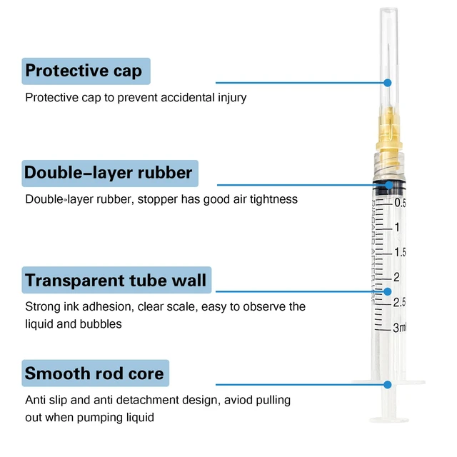 Alt view image 2 of 7 - 100pcs 3ml 25g x 5/8 in for Scientific Accessories Refilling Liquids 3cc 25 gauge 5/8 inch Disposable Reconstitution,Lab Sample Supplies, Dispensing Utensils, Individually Wrapped