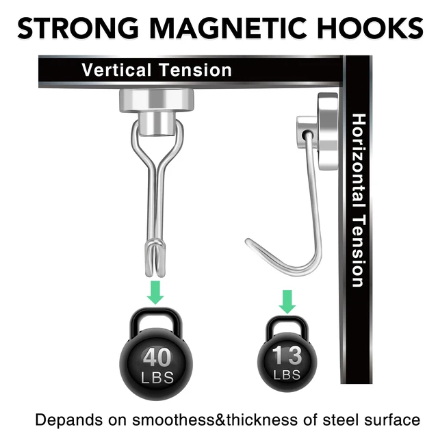 Alt view image 4 of 7 - Magnetic Hooks 28 Pack 40Lbs Heavy Duty Neodymium Magnet Hook Magnetic Swivel Hooks for Hanging Rust Proof Strong Magnets with Hook Magnetic Metal Hanger for Storage