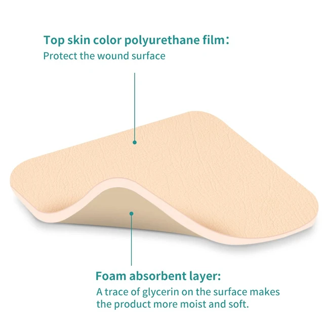 Alt view image 3 of 7 - Foam Dressing, Sterile Non-Adhesive Hydrophilic Pads, Highly Absorbent 4"x4"(10 cm*10 cm) Pack of 10 Square Waterproof Dressing for Wound Care