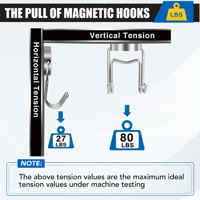 Alt view image 4 of 7 - Magnetic Hooks for Cruise Cabins Essentials 2026 Door Magnets 80LBS 5 Pack Ship Walls Must Haves Classroom Strong Heavy Duty Metal Locker Decor magnet Decorations Fridge Organization Silver