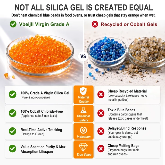 Alt view image 2 of 7 - (5 LBS) Orange Indicating Silica Gel Desiccant Beads Cobalt Chloride-Free, Non-Toxic, Reusable, 2-5mm silica beads for 3D Printer Filament, Camera, Gun Safe, Electronics, Jewelry