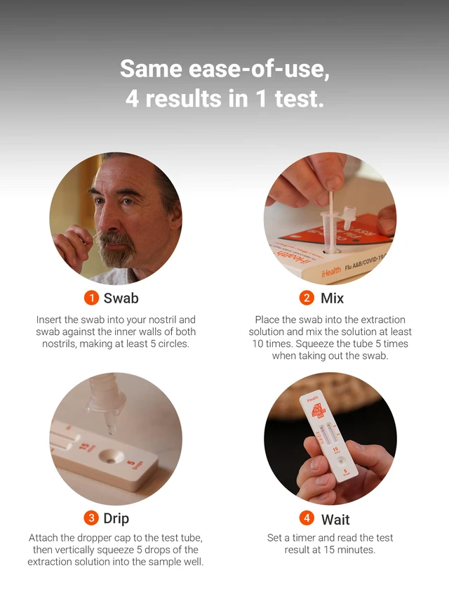 Alt view image 4 of 7 - RSV Test + Flu A/B + COVID Test Combo, 4-in-1 RSV Test Home Kit, Antigen Test, 15-Minute Results, FDA Authorized OTC At-Home Test for Adults & Kids, Non-Invasive Nasal Swab(1 Pack,1 Test)