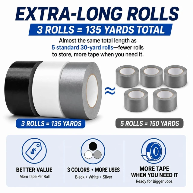 Alt view image 2 of 7 - 9 Mil Duct Tape Heavy Duty, 2 in x 45 YD, 3-Pack, Black/Silver/White Strong adhesion, waterproof, residue-free removal, ideal for indoor and outdoor sealing, patching, and repair
