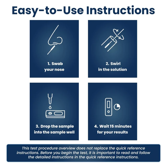 Alt view image 5 of 7 - COVID & Flu Home Test (2 Tests) Rapid Results in 15 Minutes, Trusted OTC COVID-19 & Flu A/B Testing Kit, FSA and HSA Eligible, Easy to Use & No Discomfort
