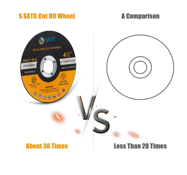 Alt view image 5 of 5 - 100 PCS Cut Off Wheel 4.5" x.040 x7/8" Angle Grinder Cutting Disc Ultra Thin Metal & Stainless Steel