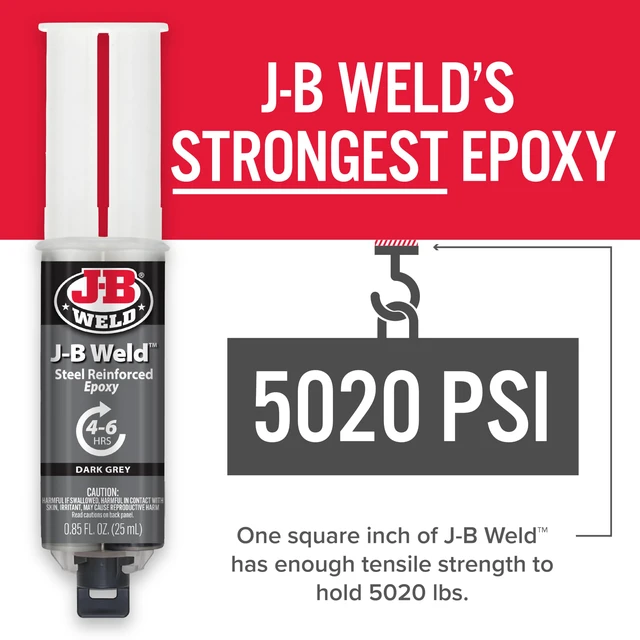 Alt view image 2 of 7 - Original Steel Reinforced Epoxy Syringe, High Strength, 2 Pack, Dark Grey, 50165-2