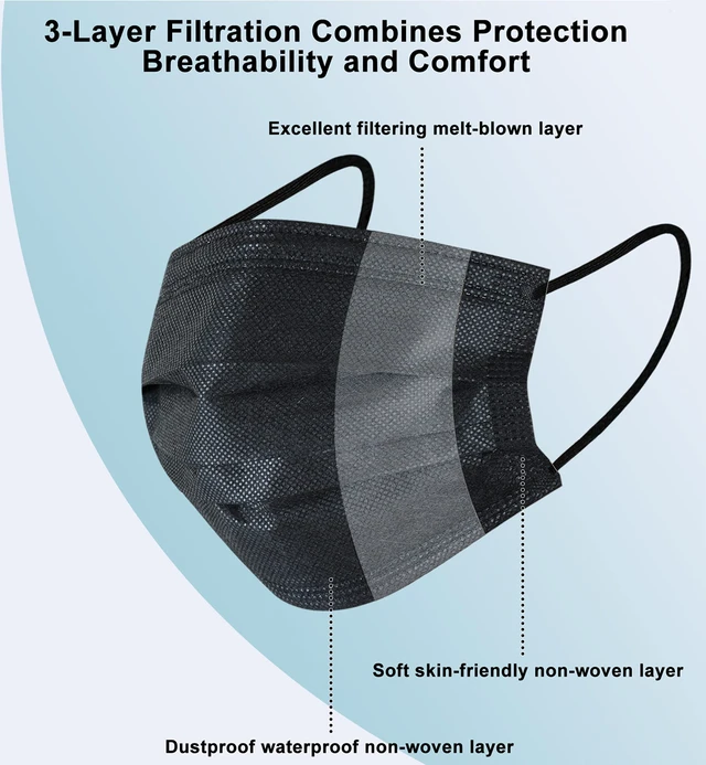 Alt view image 5 of 7 - 200pcs Disposable Face Masks, Black Mask, 3 Ply Disposable Masks Breathable Mask with Elastic Ear Loops for Adults, Great for Outdoors, Home, Office, School