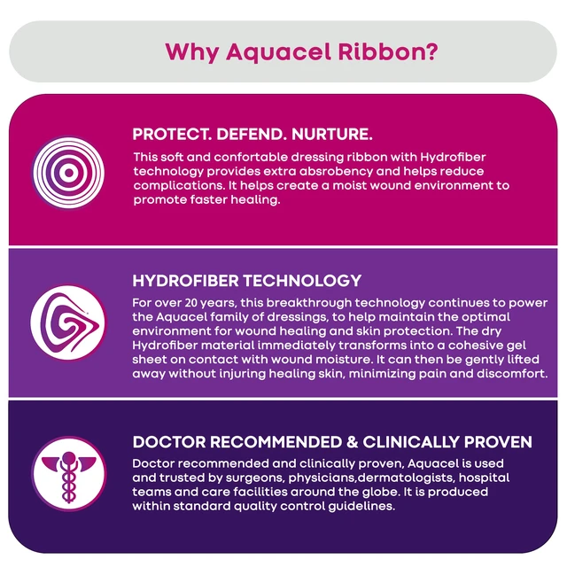 Alt view image 5 of 6 - AQUACEL Hydrofiber Ribbon Wound Dressing 0.75"x18", 5 Ct Wound Packing Strip, Absorbent, Non-Woven, Sterile, Moist Healing, Gel Forming, Medical Grade, Flexible, Wound Care