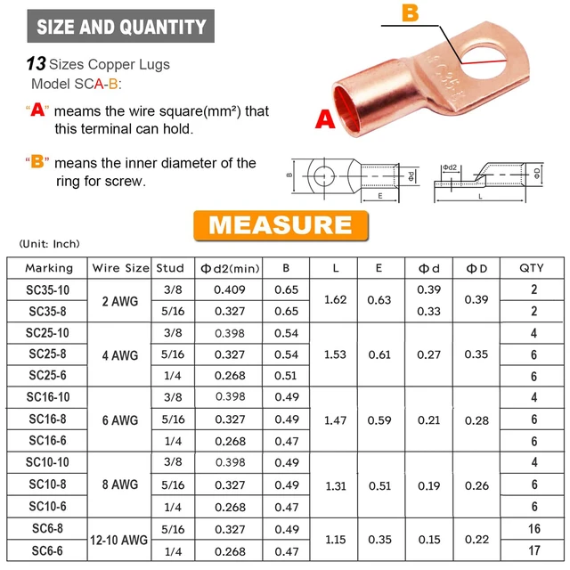 Alt view image 5 of 7 - 195Pcs Copper Wire Lugs AWG2 4 6 8 10 12 with Heat Shrink Set, 85Pcs Battery Cable Lugs Battery Cable Ends Ring Terminals Connectors with 110Pcs Heat Shrink Tubing Assortment Kit
