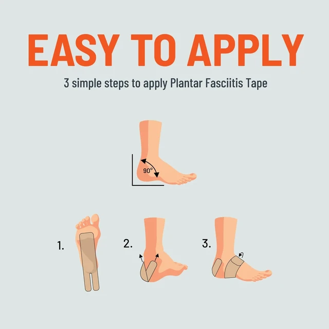 Alt view image 4 of 5 - Plantar Fasciitis Tape, Foot Soreness Relief System, 8 Applications