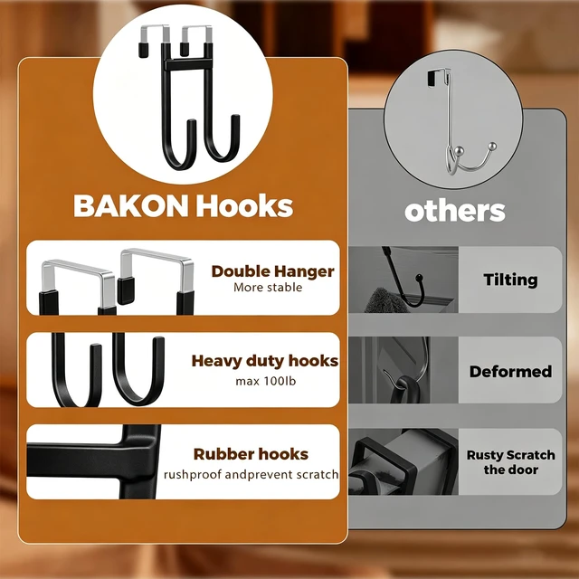 Alt view image 7 of 7 - Over-the-Door Hooks, 4 Pack Heavy Duty Anti-Scratch Rubber Door Hangers for Hanging Coat, Towel, Bag and Key, Fit 1-3/8" Interior Doors, Perfect for Bathroom Bedroom and Kitchen, Black