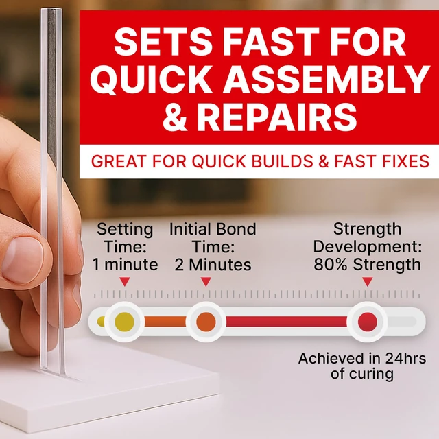 Alt view image 3 of 7 - Acrylic Bonding Cement, 4 oz with Applicator Bottle Clear fast-setting glue for plexiglass, acrylic sheets & display cases - applicator bottle for clean seams