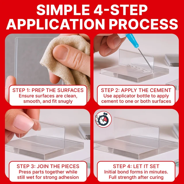 Alt view image 7 of 7 - Acrylic Bonding Cement, 4 oz with Applicator Bottle Clear fast-setting glue for plexiglass, acrylic sheets & display cases - applicator bottle for clean seams