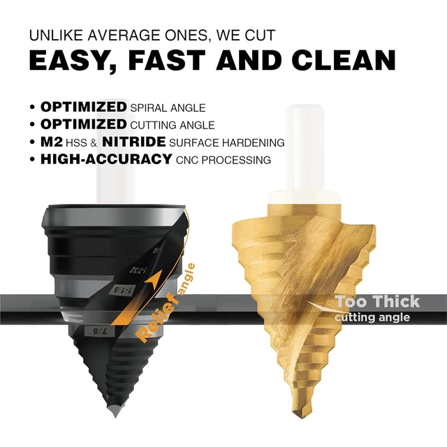 Alt view image 3 of 7 - 1/4"-2" M2 Step Drill Bit Unibit for Hole Drilling 10 Sizes M2 High Speed Steel; Double Spiral Flutes; Fast, Clean Cuts in Stainless Steel, Copper, Aluminum, Wood, Plastic