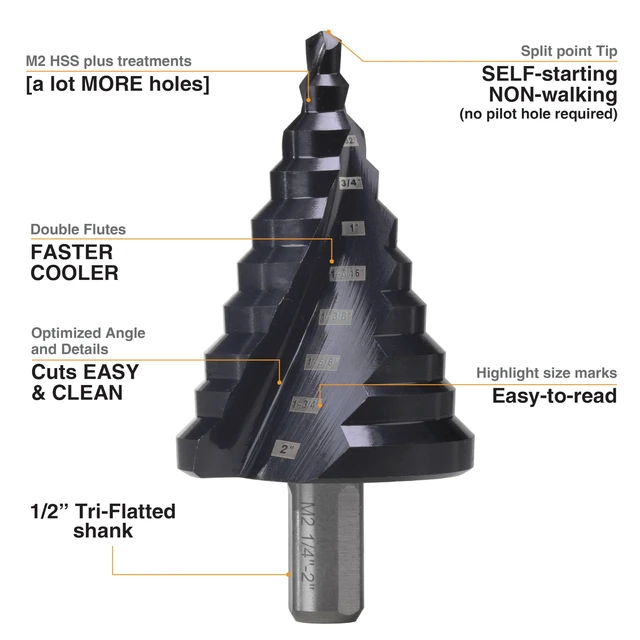 Alt view image 2 of 7 - 1/4"-2" M2 Step Drill Bit Unibit for Hole Drilling 10 Sizes M2 High Speed Steel; Double Spiral Flutes; Fast, Clean Cuts in Stainless Steel, Copper, Aluminum, Wood, Plastic