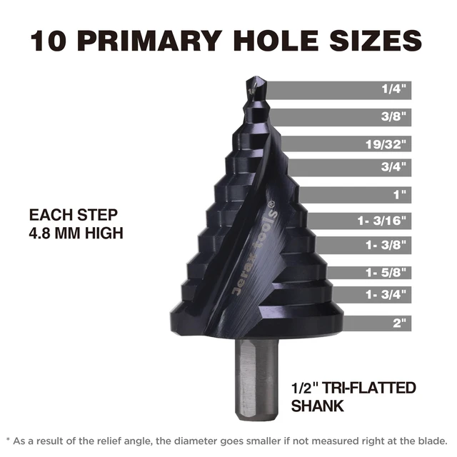 Alt view image 4 of 7 - 1/4"-2" M2 Step Drill Bit Unibit for Hole Drilling 10 Sizes M2 High Speed Steel; Double Spiral Flutes; Fast, Clean Cuts in Stainless Steel, Copper, Aluminum, Wood, Plastic