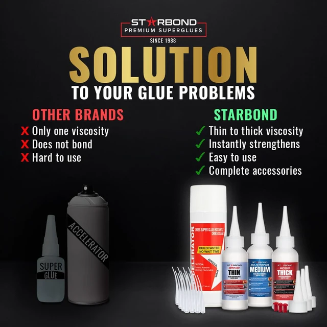 Alt view image 6 of 7 - CA Glue with Activator Kit Thin, Medium & Thick 2 oz Bottles with 6 oz Accelerator Premium Cyanoacrylate Super Glue Bundle for Woodworking, Woodturning, Hobby Models Crafts & 3D Printing