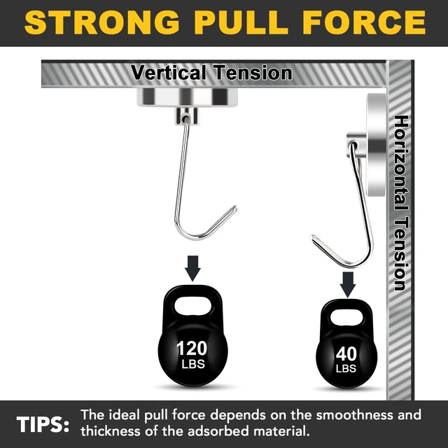 Alt view image 2 of 7 - Magnetic Hooks Heavy Duty 120LB+ Swivel Swing Strong Magnet Hook Neodymium Hook Magnets for Hanging Home Workplace Metal Door Office and Garage
