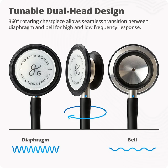 Alt view image 5 of 7 - Dual-Head StethoscopeClinical Grade, Lightweight, High-Precision Sound, Ideal for Doctors, Nurses, Students, and Medical Professionals (Black and Stainless Steel)