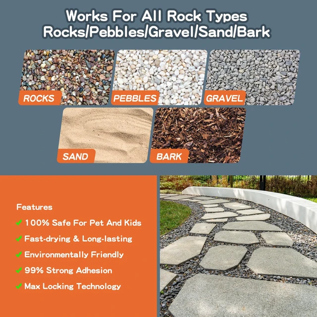 Alt view image 3 of 7 - Rock Glue,1 Gallon 99% Stronger Bond Gravel Binder for Pea Gravel, Pebble&Stone-Stop Shifting, Reduce Mess, Strong Hold for Yards, Patios, Garden Walkways, Pet Safe Mulch Bond for Landscaping