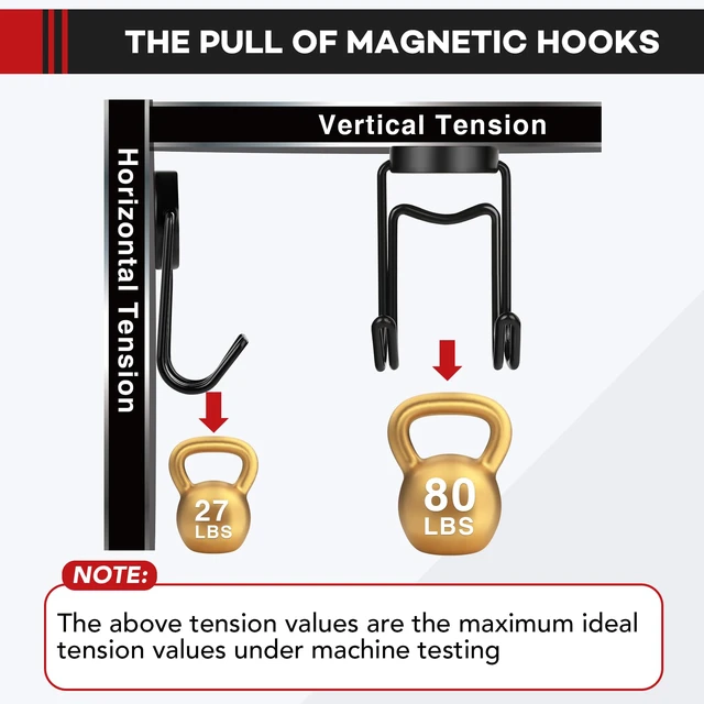Alt view image 3 of 6 - Magnetic Hooks for Cruise Cabins 80Lbs+ Heavy Duty Magnet Hook Strong Magnets Hanging Hooks for Refrigerator Grill Toolbox Cabins Outdoor 8 Pack (Black)