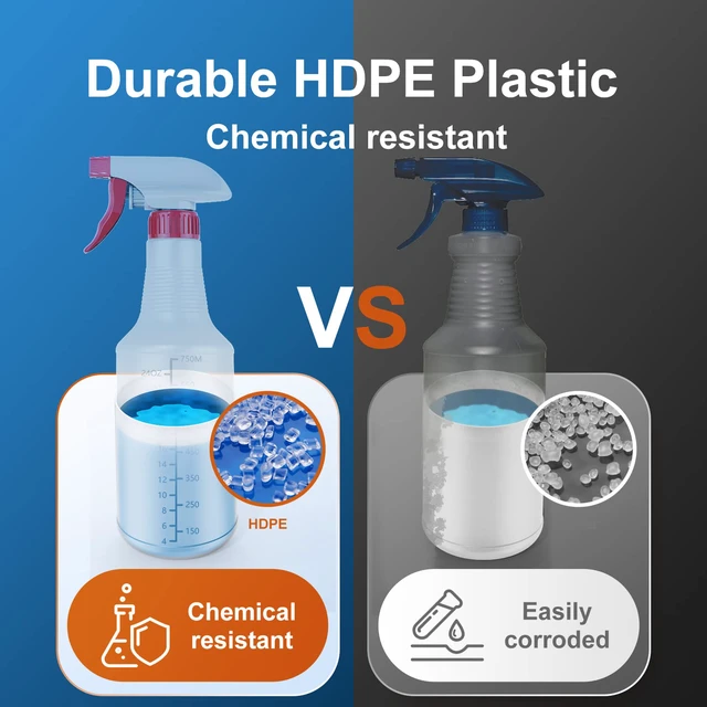Alt view image 5 of 7 - Spray Bottle (5 Pack,32 Oz) with Measurements and Adjustable Nozzle(Mist & Stream Mode), HDPE Plastic Spray Bottles for Cleaning Solution, Household/Commercial/Industrial Use, No Leak and Clog
