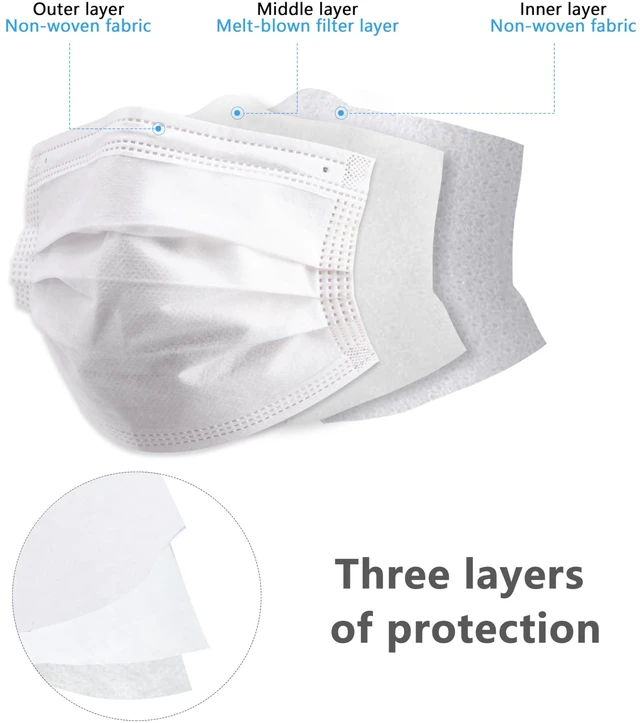 Alt view image 3 of 7 - 100Pcs Disposable Face Masks, White Face Mask, 3 Ply Disposable Mask Breathable Mask with Elastic Ear Loops for Adults, Great for Outdoors, Home, Office, School