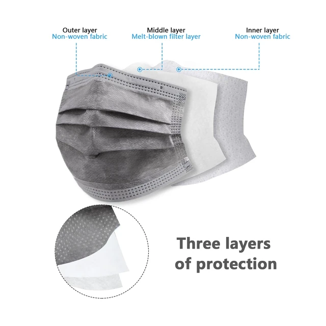 Alt view image 3 of 7 - 100Pcs Disposable Face Masks, Grey Face Mask, 3 Ply Disposable Mask Breathable Mask with Elastic Ear Loops for Adults, Great for Outdoors, Home, Office, School