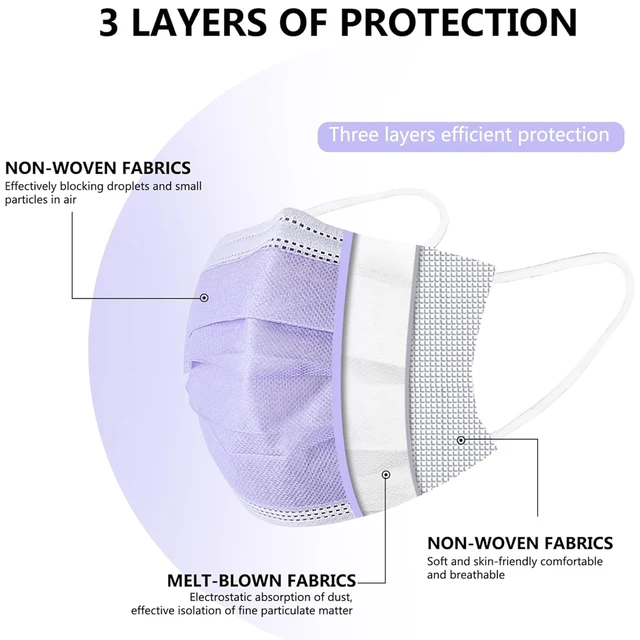 Alt view image 4 of 7 - 100Pcs Disposable Face Masks, Purple Face Mask, 3 Ply Disposable Mask Breathable Mask For Adults, Great For Outdoors, Home, Office, School
