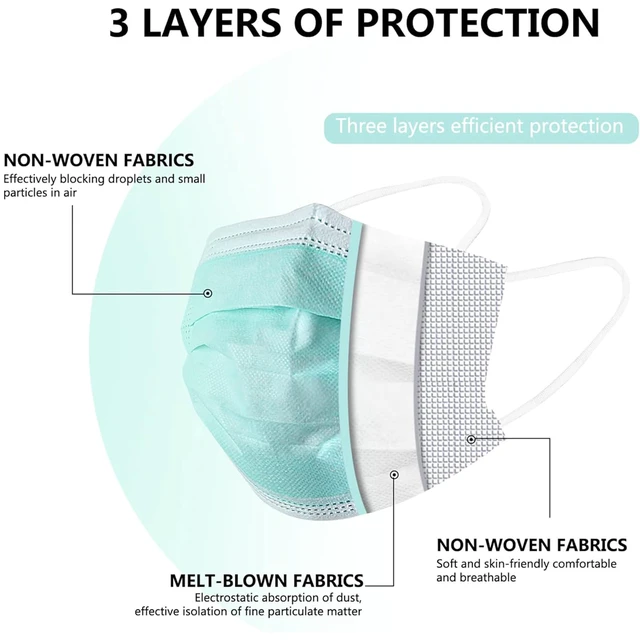 Alt view image 4 of 7 - 100Pcs Disposable Face Masks, Green Face Mask, 3 Ply Disposable Mask Breathable Mask with Elastic Ear Loops for Adults, Great for Outdoors, Home, Office, School