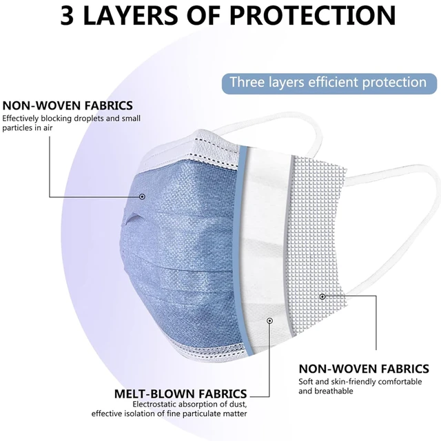 Alt view image 4 of 7 - 100Pcs Disposable Face Masks, Navy Blue Face Mask, 3 Ply Mask Breathable Mask For Adults, Great For Outdoors, Home, Office, School