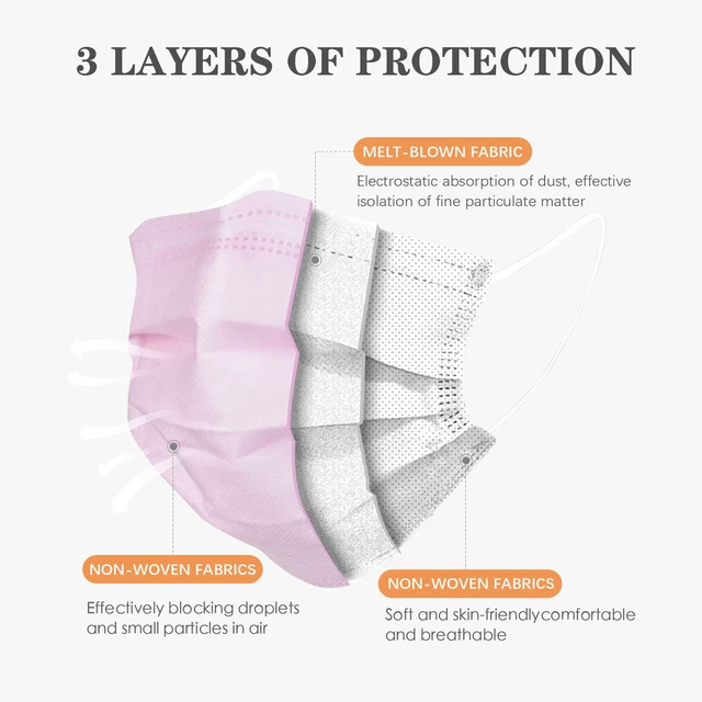 Alt view image 3 of 6 - 120 PCS Pink Masks, Disposable Face Mask, 3 Ply Protection Masks Non-Woven Fabric, Nose Clip Elastic Earloop Travel and Daily Use, Breathable Face Mask for Audlts,Pink