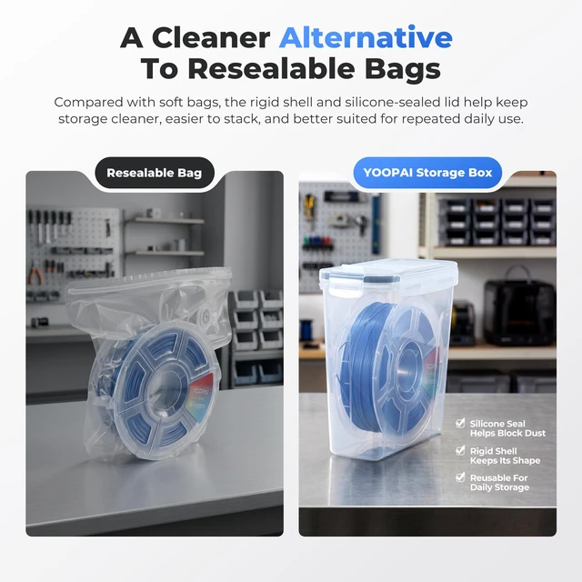 Alt view image 4 of 6 - Filament Storage Box - 4 Pack Filaments Container for 3D Printing Filaments Sealing and Protection - Portable Filament Storage with Desiccant&Label,Water-Proof and Dust-Proof 4.0L(9.03*8*3)