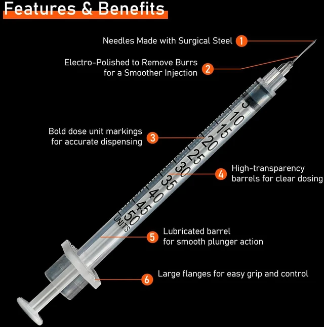 Alt view image 3 of 7 - U-100 Syringe with Needle, 30G 1/2cc 5/16 Inch (8mm) Syringes, Pack of 100 Individually Wrapped