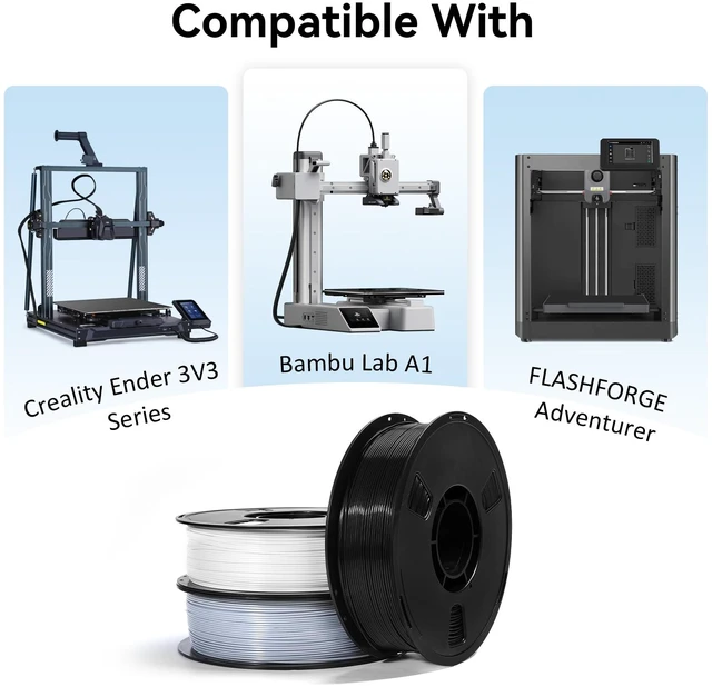 Alt view image 3 of 7 - PLA Filament 1.75mm Bundle 4x1KG Black White Gray Clear for 3D Prints Multi-Color PLA Bundle for DIY & Lamp Shades, Smooth Flow, Tangle-Free, Vacuum Sealed, Compatible with Bambu, Flashforge