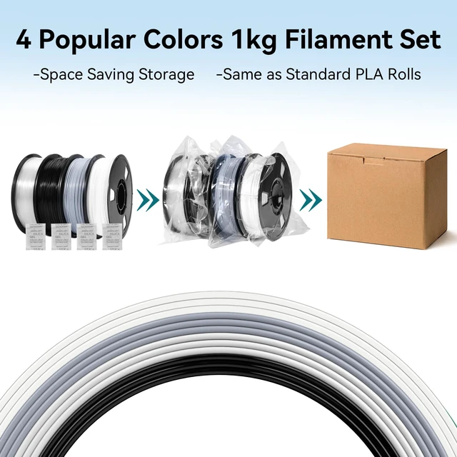 Alt view image 5 of 7 - PLA Filament 1.75mm Bundle 4x1KG Black White Gray Clear for 3D Prints Multi-Color PLA Bundle for DIY & Lamp Shades, Smooth Flow, Tangle-Free, Vacuum Sealed, Compatible with Bambu, Flashforge