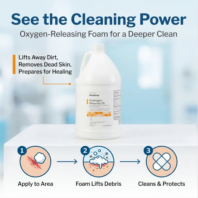 Alt view image 4 of 7 - Hydrogen Peroxide 3%, Topical Solution USP, 1 gal, 1 ct First Aid Antiseptic, Oral Debriding Agent