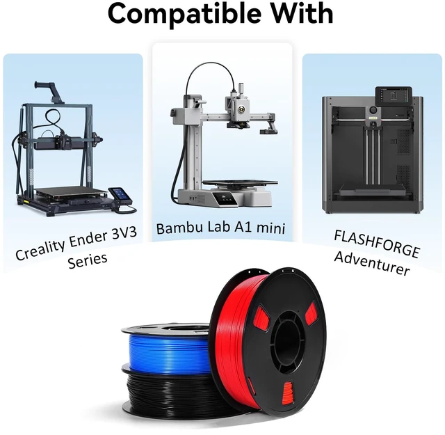 Alt view image 3 of 7 - PLA Filament 1.75mm 4x1KG Bundle (Black White Red Blue) for 3D Prints Multi-Color PLA Bundle for DIY & Bulk Printing, Smooth Flow, Tangle-Free, Vacuum Sealed, Compatible with Bambu, Flashforge