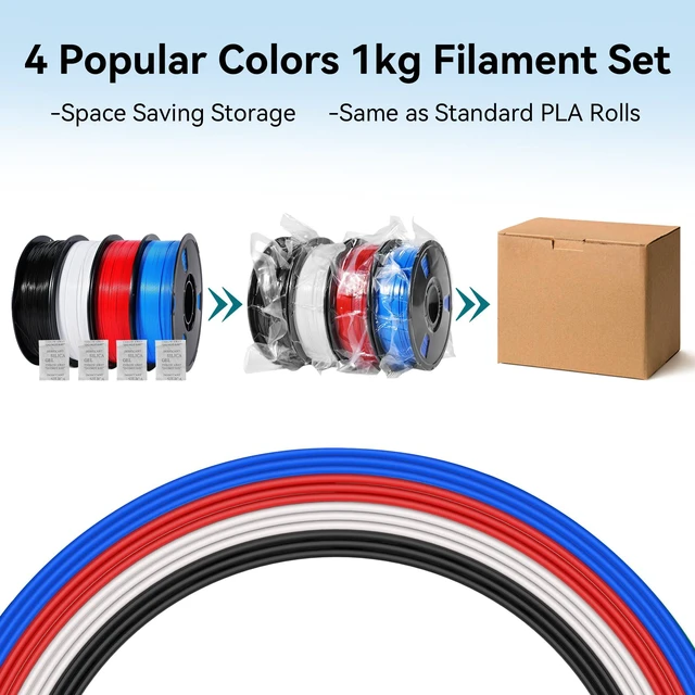 Alt view image 7 of 7 - PLA Filament 1.75mm 4x1KG Bundle (Black White Red Blue) for 3D Prints Multi-Color PLA Bundle for DIY & Bulk Printing, Smooth Flow, Tangle-Free, Vacuum Sealed, Compatible with Bambu, Flashforge