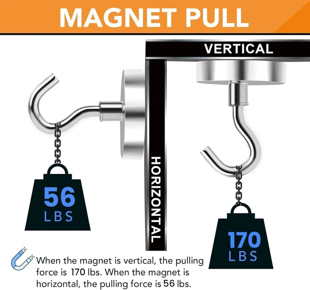 Alt view image 3 of 7 - Magnetic Hooks,170lbs Heavy Duty Magnets with Hook Silver 6 Pack Rare Earth N52 2026 Cruise Cabin Ship Essentials for Fridge Hanging Classroom Beach Vacation Kitchen Grills Home Must Have